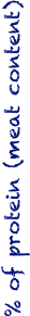% of protein (meat content)